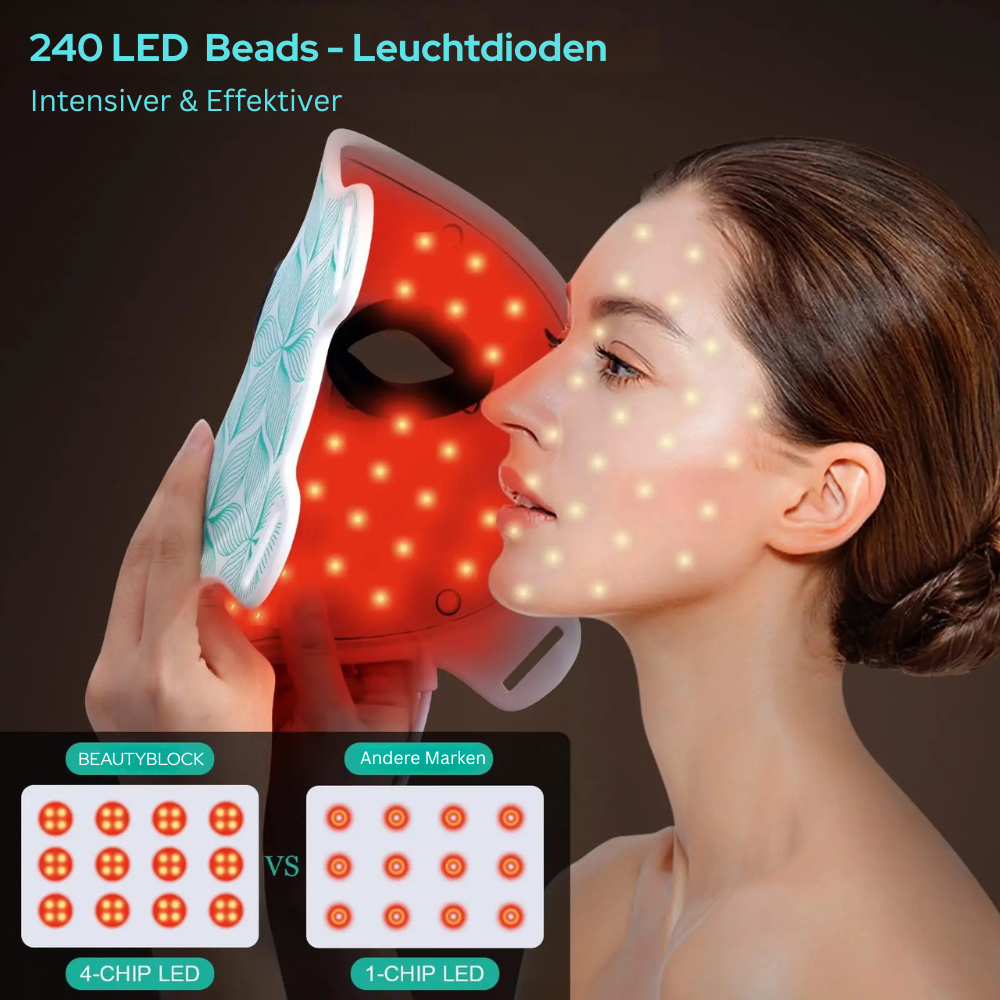 BEAUTYBLOCK LED Maske