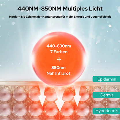 BEAUTYBLOCK LED Maske